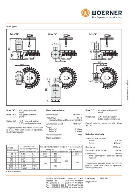 P9002 EN PMF_GMF Reciprocating pump - TROMA-MACH sro