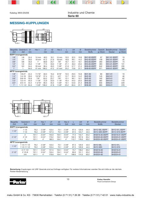 Katalog: 73-3800-DS-DE Industrieyhdraulik und Chemie - Parker