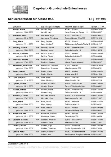 SchÃ¼leradressen fÃ¼r Klasse 01A Dagobert ... - SVWS-NRW