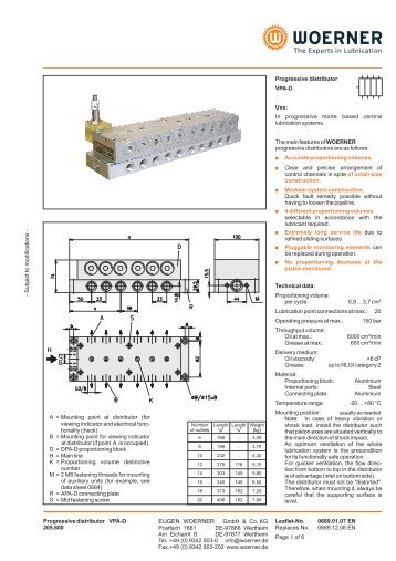 P0689 EN VPA-D Progressive distributor - TROMA-MACH sro