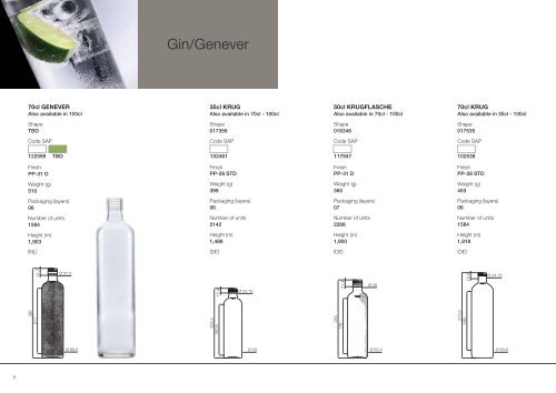 European Gin Products Catalogue