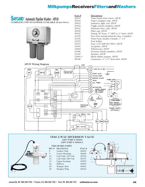 Download the Full PDF Catalog - Schlueter Dairy Technologies