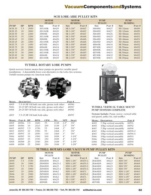 Download the Full PDF Catalog - Schlueter Dairy Technologies