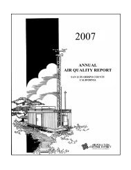 2007 Annual Air Quality Report - Air Pollution Control District