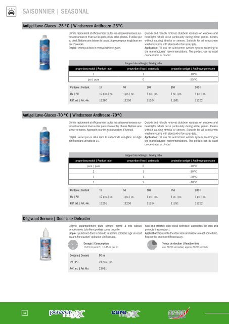 Produits de nettoyage & D’entretien