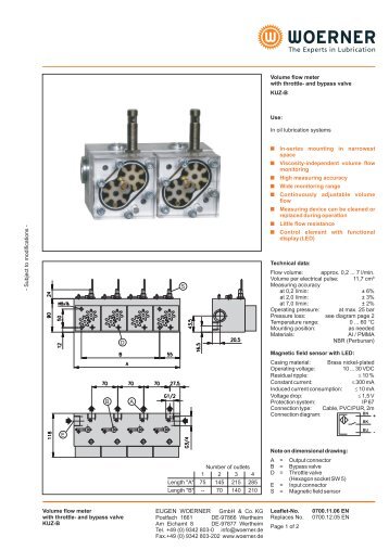 P0700 EN KUZ-B Volume flow meter with ... - TROMA-MACH sro