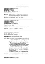 Planning Decision List April 2002 APPLICATION NUMBER: MO ...