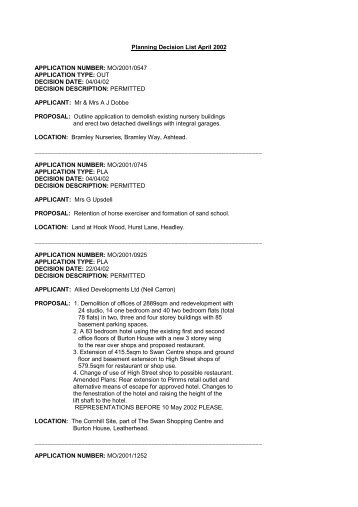 Planning Decision List April 2002 APPLICATION NUMBER: MO ...