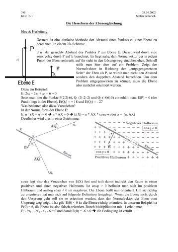 Die Hesseform der Ebenengleichung Idee & Herleitung: Gesucht ist ...