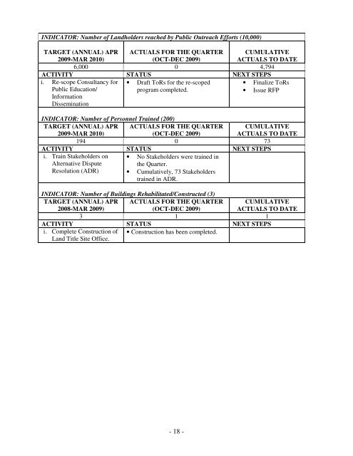 Download full report - MiDA Ghana