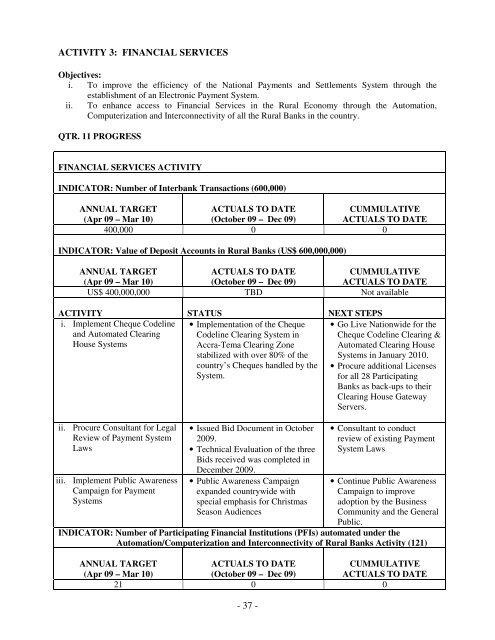 Download full report - MiDA Ghana