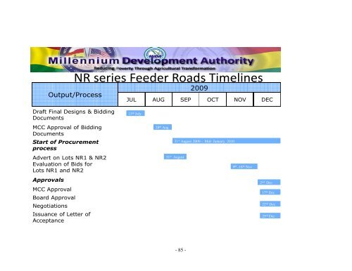 Download full report - MiDA Ghana