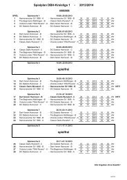 Spielplan - Classic Darts Wunstorf