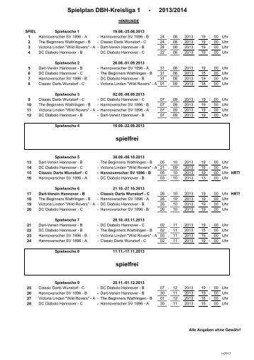 Spielplan - Classic Darts Wunstorf