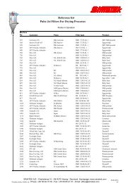 Reference list Pulse Jet Filters For Drying Processes