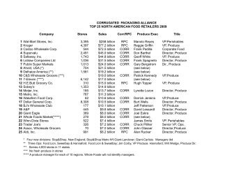 Top 25 Retailers 2009 - Corrugated Packaging Council