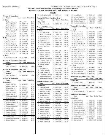 Pool Results - Central Zone