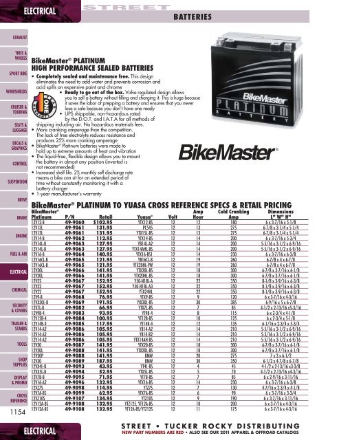 ELECTRICAL ELECTRICAL - BikerTrends ELECTRICAL ELECTRICAL - BikerTrends