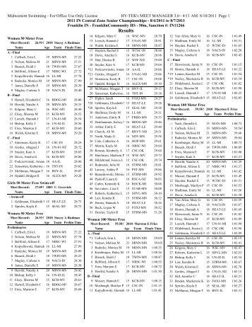 Pool Results - Central Zone