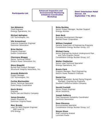 Participants List - Nuclear Energy Institute