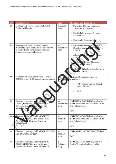 Audit-Report-on-NNPC