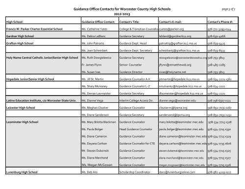 Guidance Office Contacts for Worcester County High Schools 2012 ...