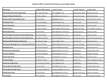 Jan 2012 Guidance Office Contacts.xlsx - Greater Worcester ...