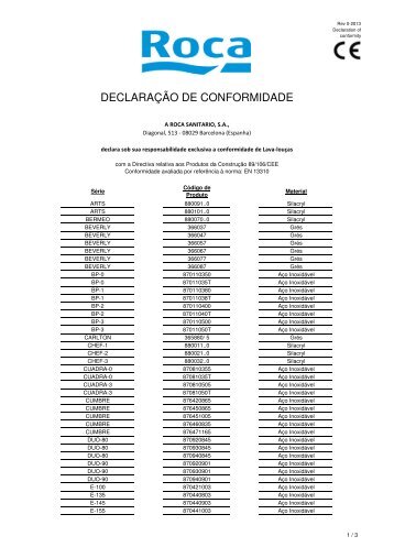 DECLARAÇÃO DE CONFORMIDADE - Roca