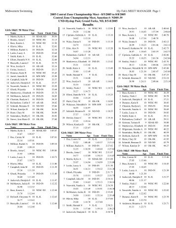 Pool Results - PDF - Central Zone