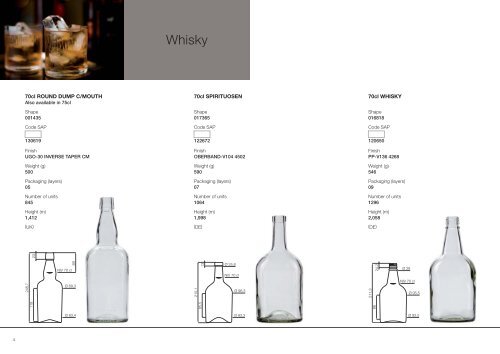 European Whisky Products Catalogue