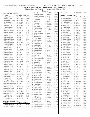 Pool Results - Central Zone