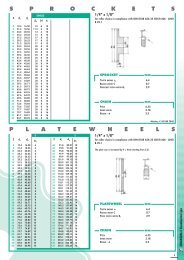 Sprocket ANSI