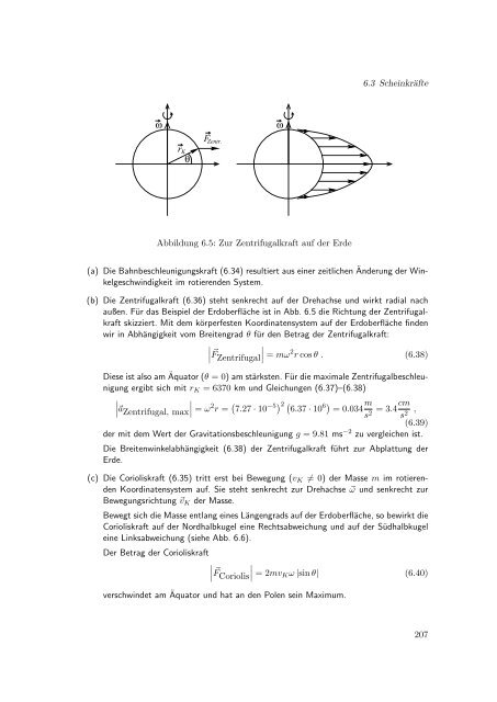 R - Institut für Theoretische Weltraum- und Astrophysik der Universität