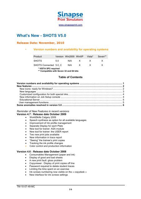 Download What's new in SHOTS V5.0 - Sinapse Print