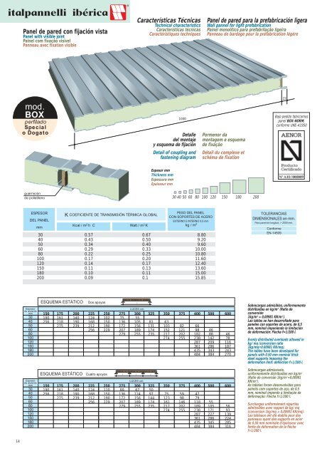 Panel para la construcción industrial - Produits