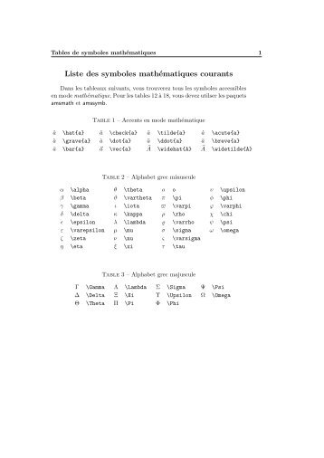 Liste des symboles mathÃ©matiques courants - elzevir.fr