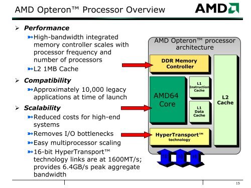 Building Blocks for 64-bit AMD Opteron Clusters - Linux Clusters ...