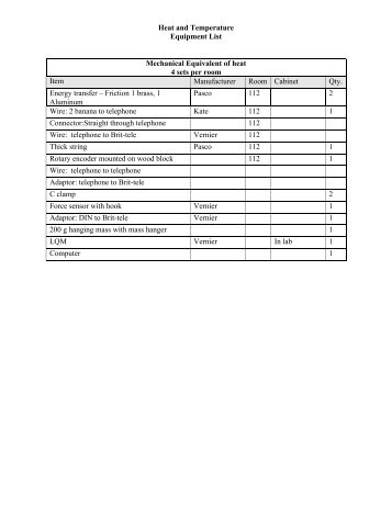 Heat and Temperature Equipment List Mechanical Equivalent of ...