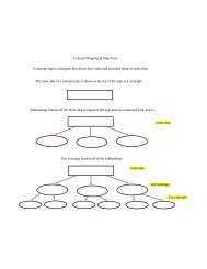 Concept Mapping & Map Tests A concept map is a diagram that ...