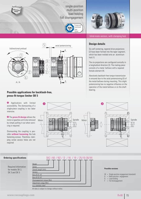 TORQUE LIMITERS