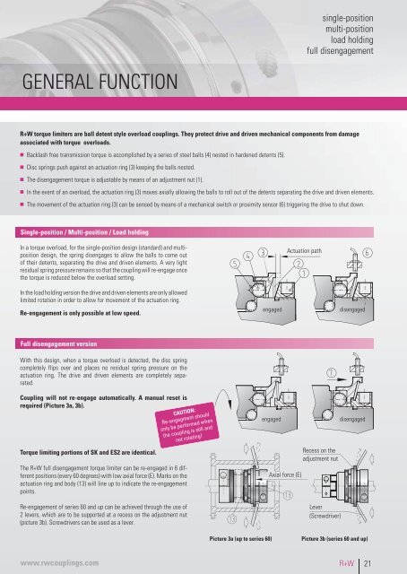 TORQUE LIMITERS