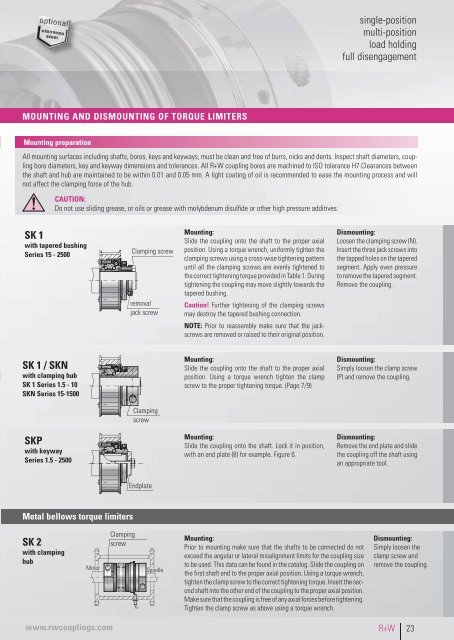 TORQUE LIMITERS