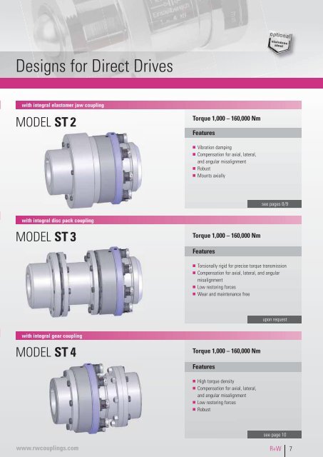 TORQUE LIMITERS