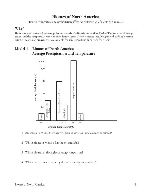 24 Biomes of North America-S