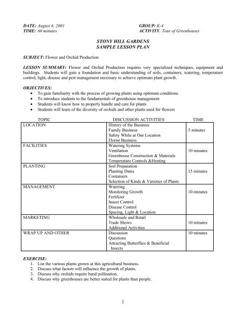Sample Lesson Plan Agricultural Education Sample Lesson Plan Agricultural Education