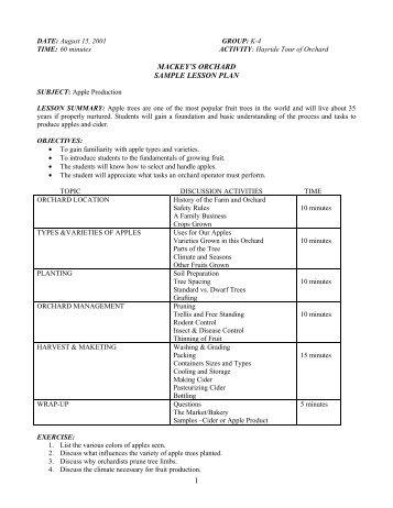 Sample Lesson Plan - Agricultural Education