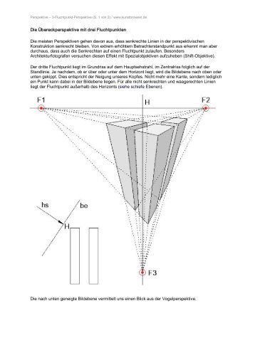 3-Fluchtpunktperspektive - Kunstbrowser