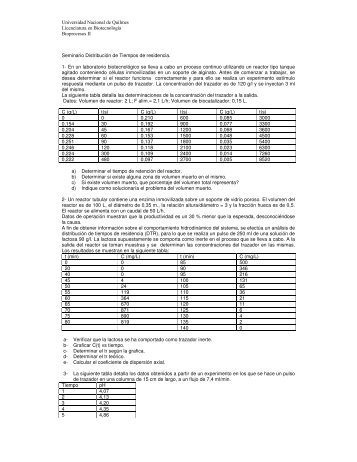 Seminario Distribucion de Tiempos de residencia.pdf - Universidad ...