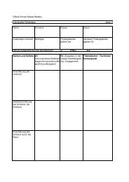 Download Individueller Förderplan