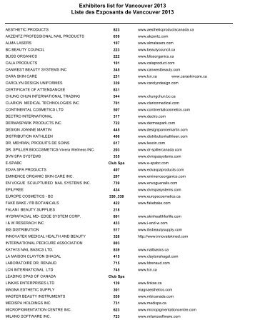 Top 15 Most Popular Dating Websites